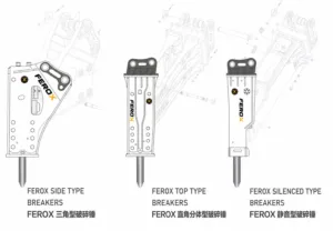 FEROX hydraulic breaker types including side type, top type, and silenced type breakers for excavators